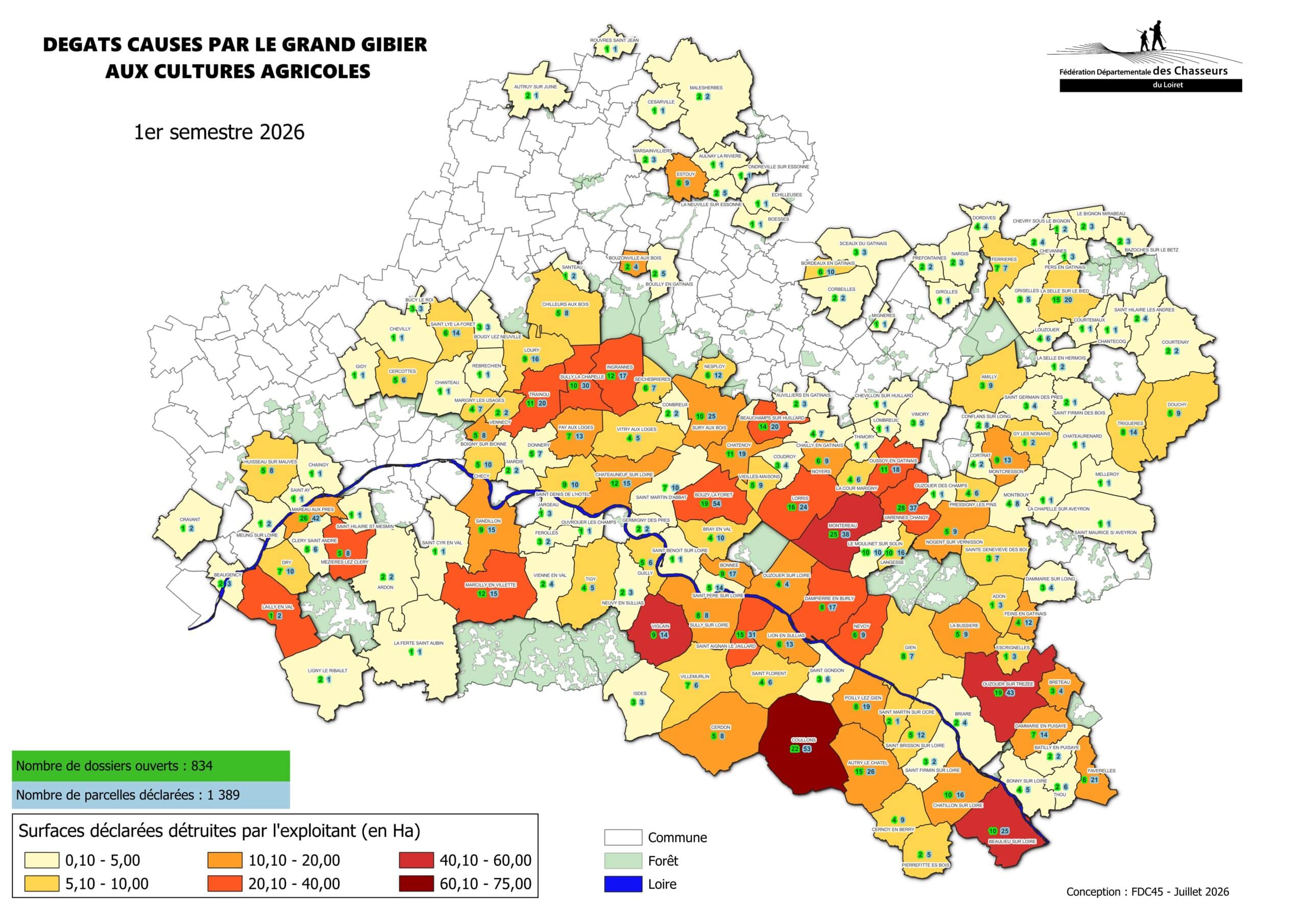 Alerte dégâts 1er semestre 2026 V1